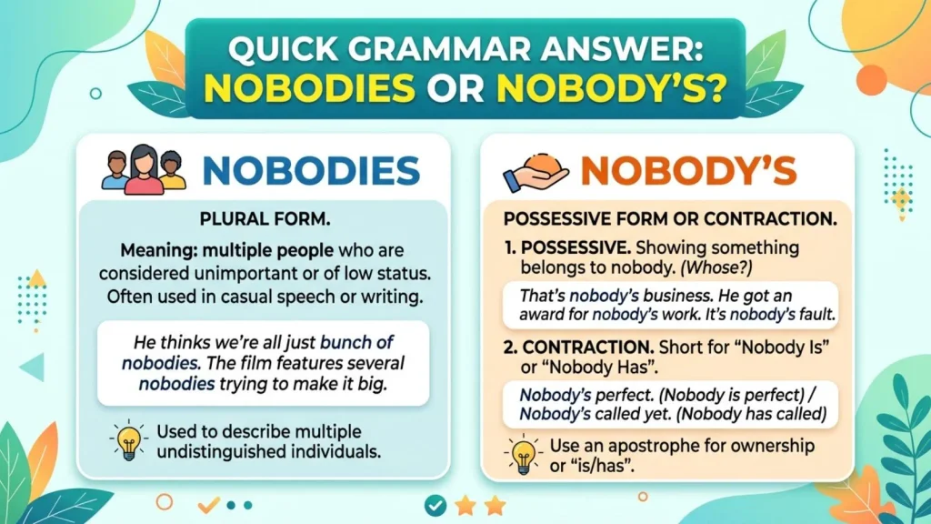 Nobodies or Nobody's – Quick Answer