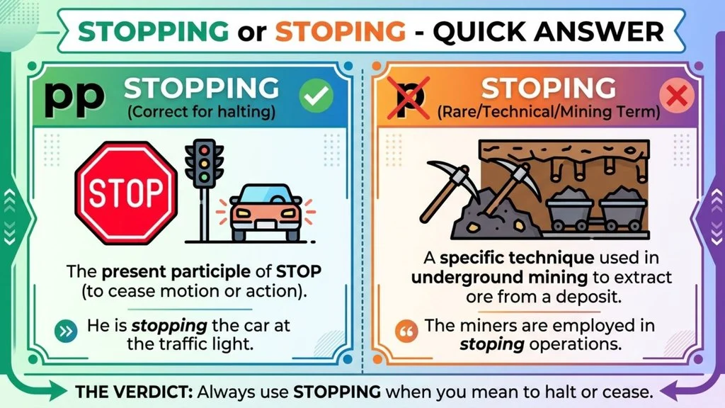 Stopping or Stoping – Quick Answer