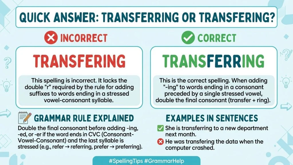 Transferring or Transfering – Quick Answer