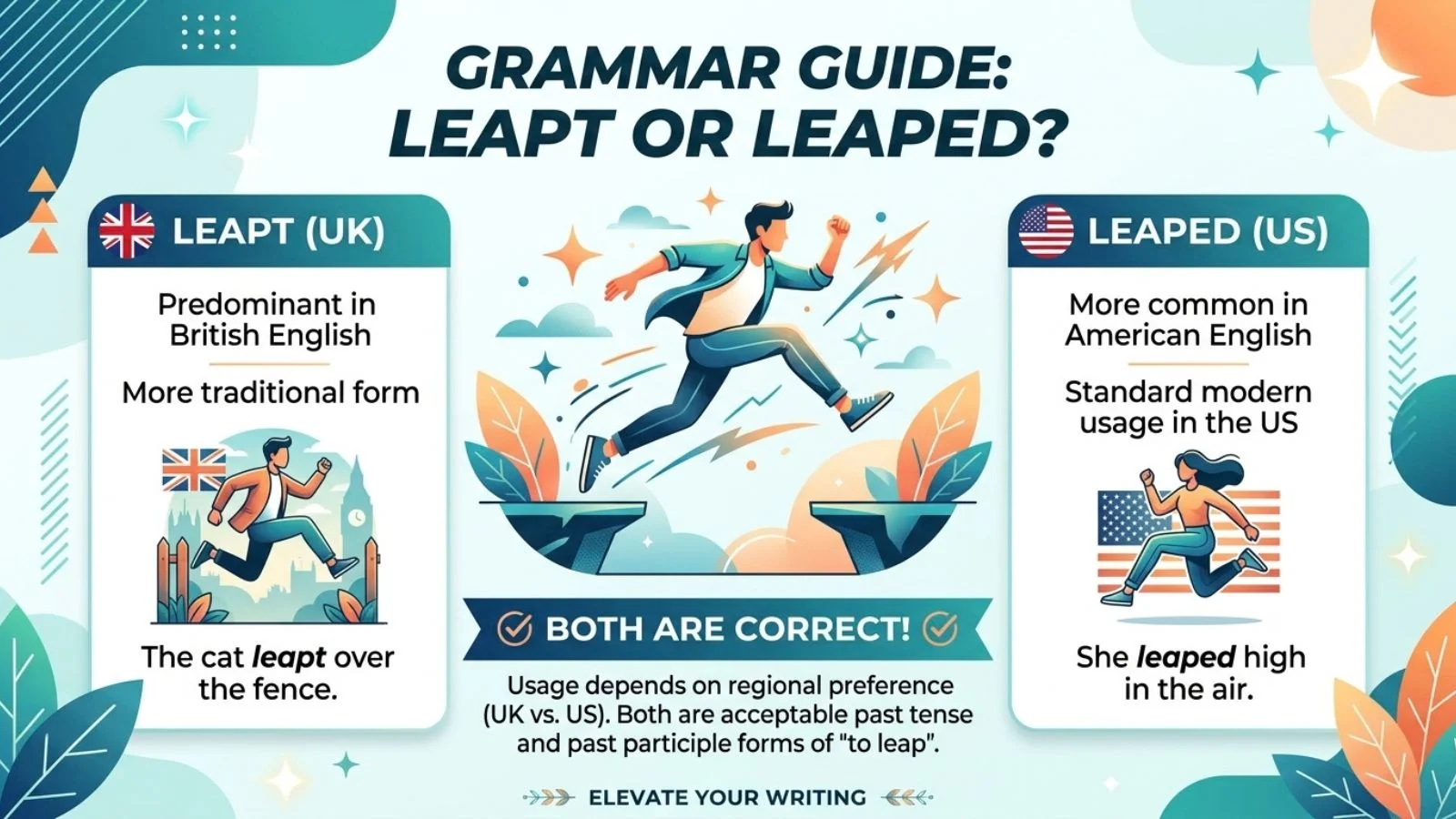 Leapt or Leaped