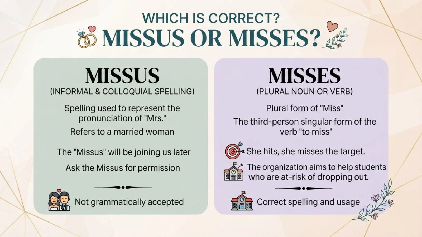Missus or Misses