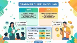 I’m or I Am