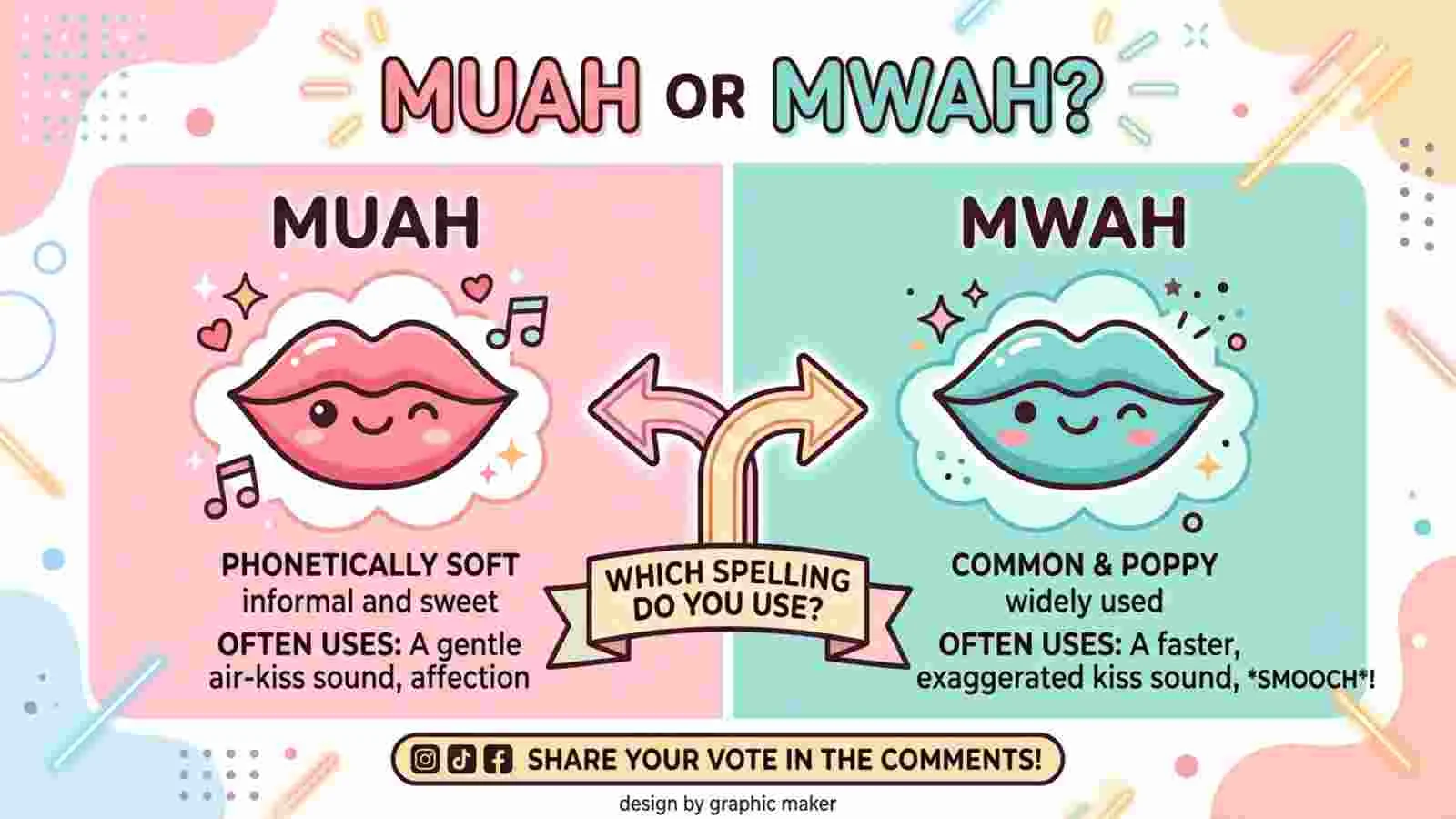 Muah vs Mwah